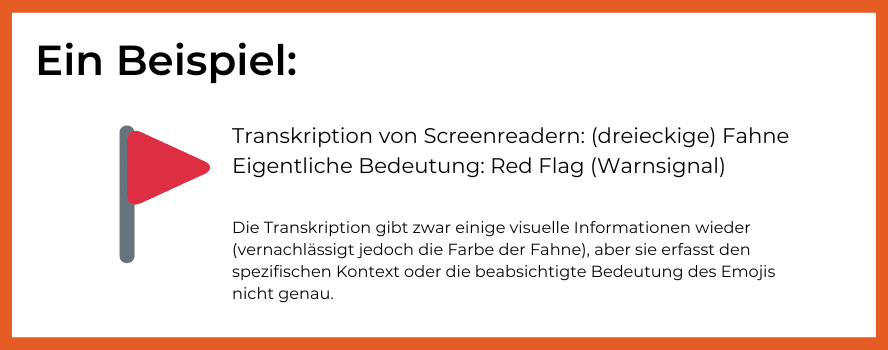 Links ist das Emoji der dreieckigen roten Flagge zu sehen. Dabei steht folgender Text: Transkription von Screenreadern: (dreieckige) Fahne Eigentliche Bedeutung: Red Flag (Warnsignal) Die Transkription gibt zwar einige visuelle Informationen wieder (vernachlässigt jedoch die Farbe der Fahne), aber sie erfasst den spezifischen Kontext oder die beabsichtigte Bedeutung des Emojis nicht genau.